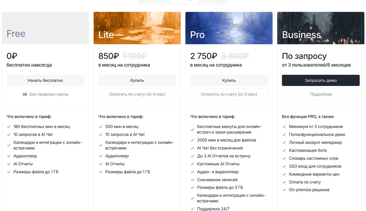 Страница тарифов mymeet.ai: Free, Lite, Pro и Business с лимитами минут в рублях
