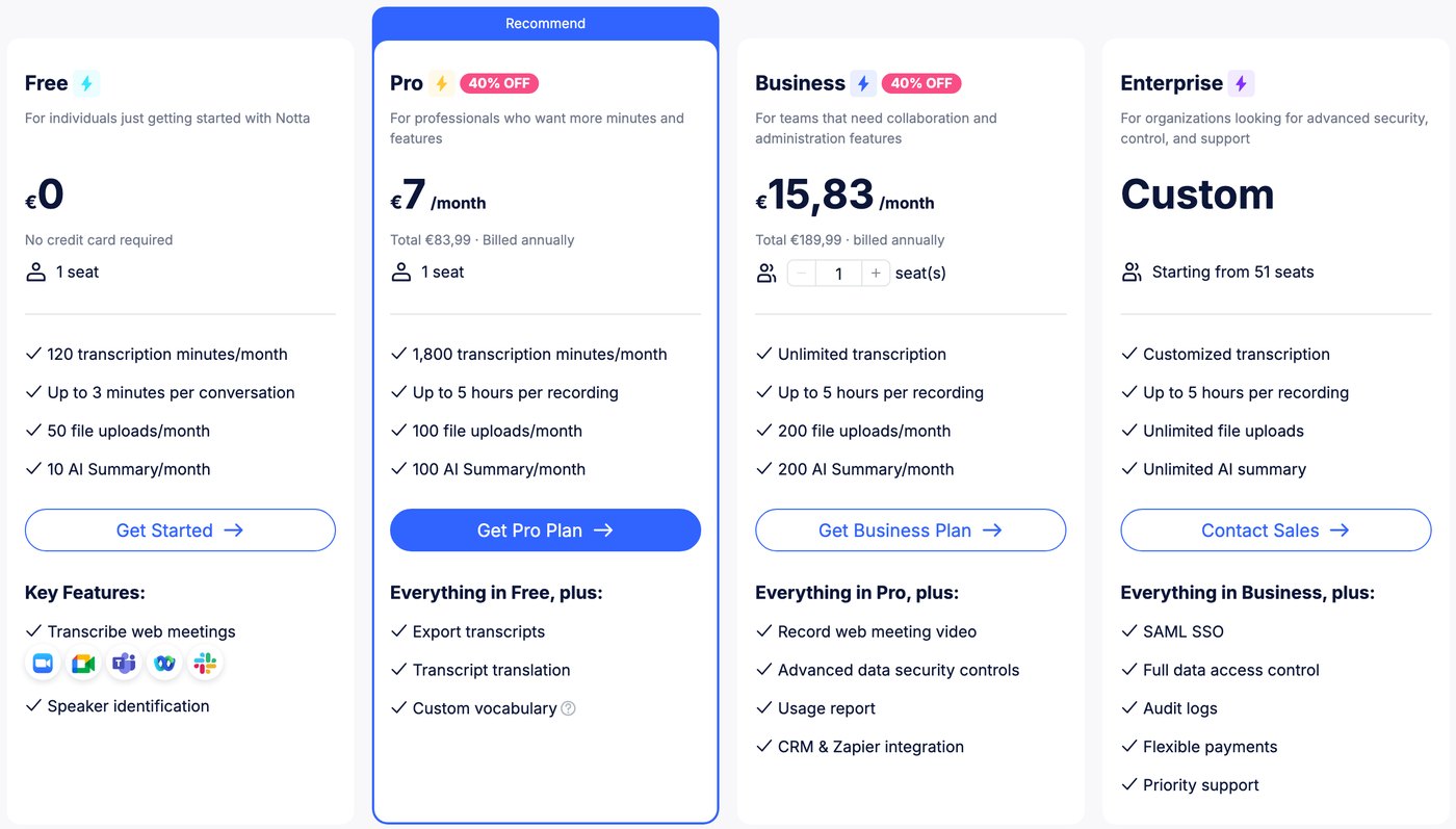 Страница тарифов Notta: планы Free, Pro, Business и Enterprise с лимитами минут