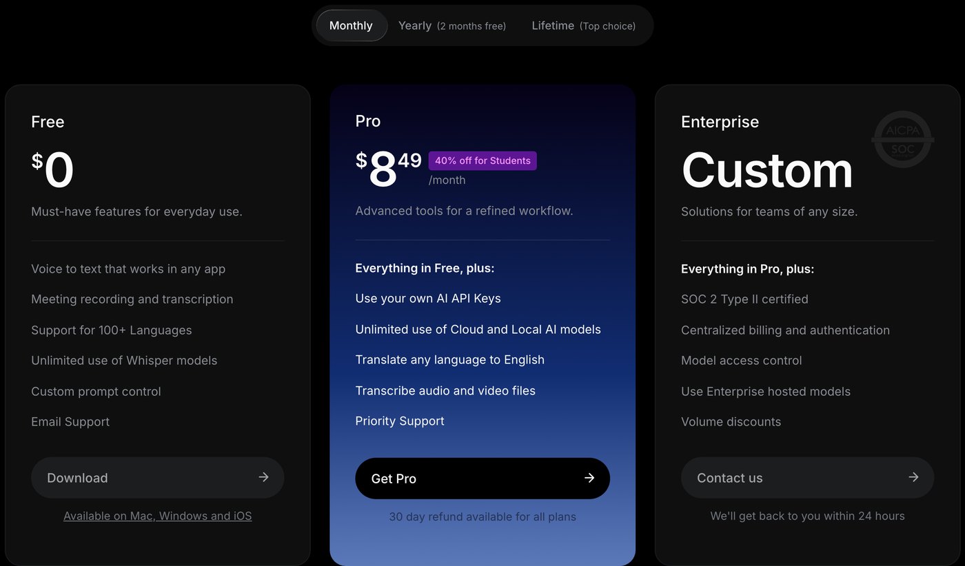 Тарифы Superwhisper: Free, Pro за 8,49 доллара в месяц и Enterprise