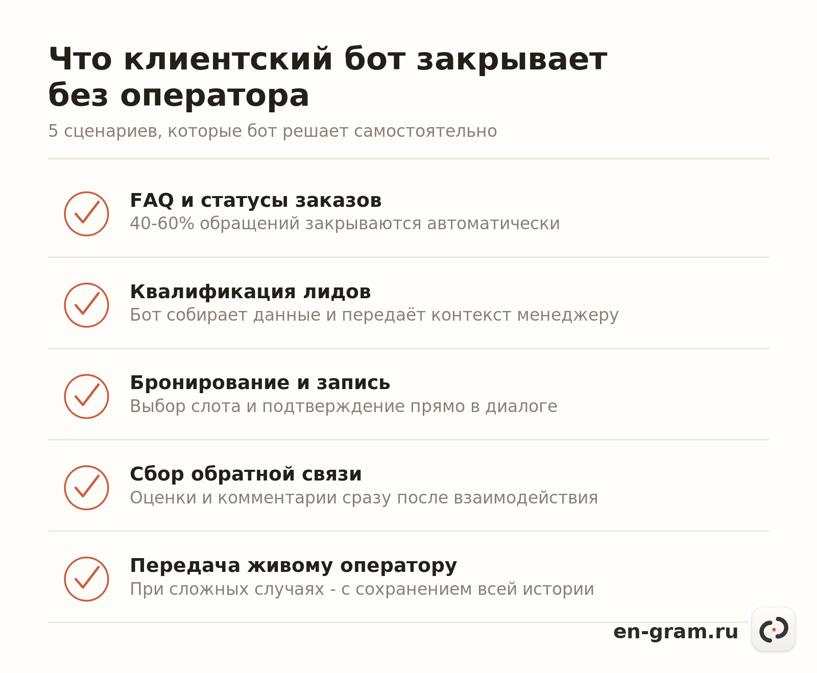 Чеклист задач клиентского чат-бота