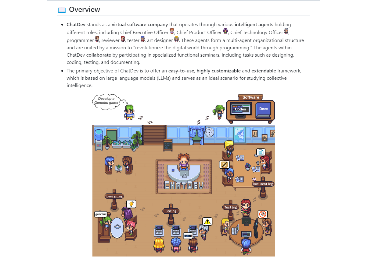 Скриншот ChatDev