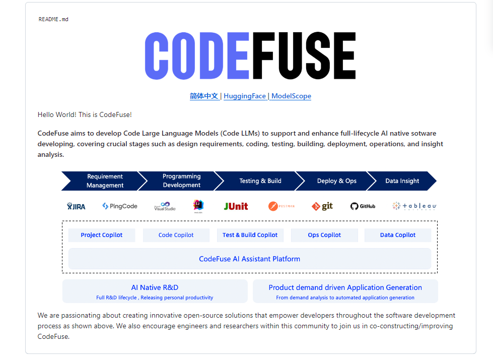 Скриншот Codefuse