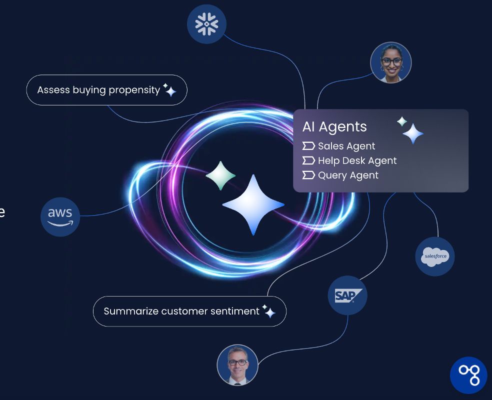Agent Creator