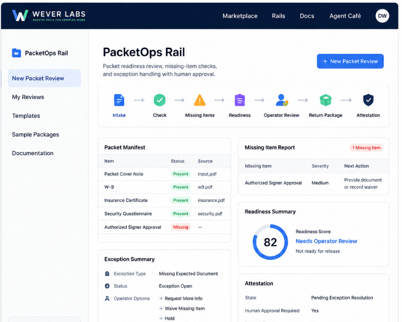 Скриншот Wever Labs PacketOps Rail