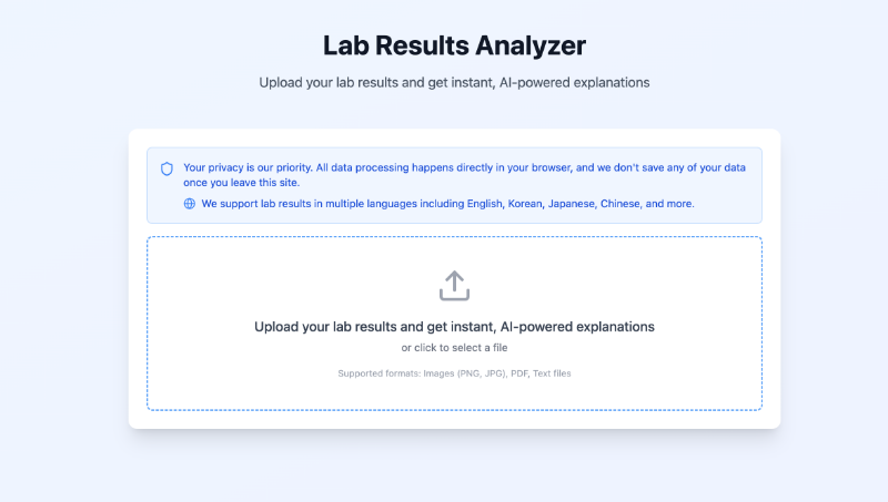 Скриншот LabAnalyzer
