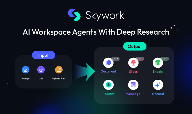 Скриншот Skywork.ai