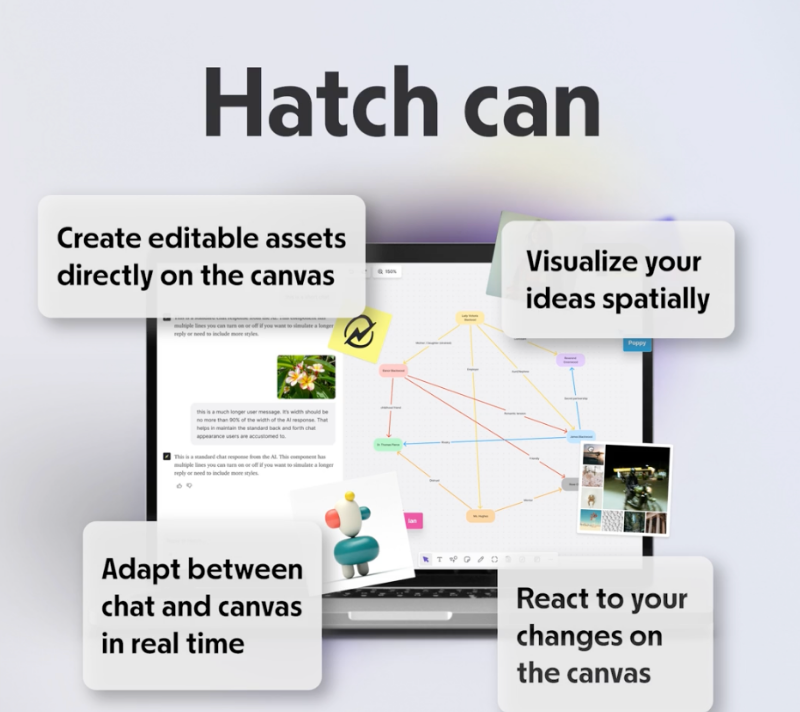 Скриншот HATCH CANVAS