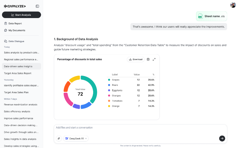 Скриншот Capalyze