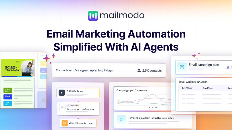 Скриншот Mailmodo AI