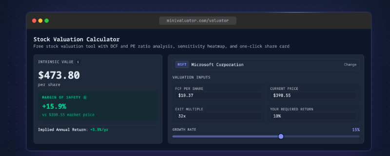 Скриншот MiniValuator