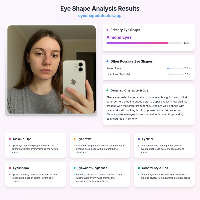 Скриншот eye type detector