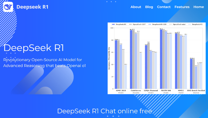 Скриншот DeepSeek R1