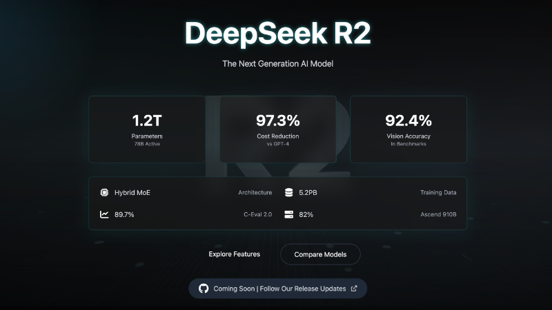 Скриншот Latest DeepSeek R2