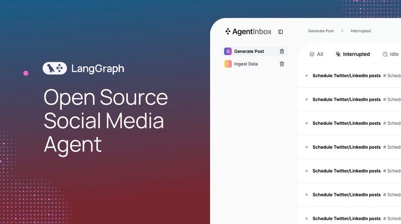 Скриншот Social Media Agent
