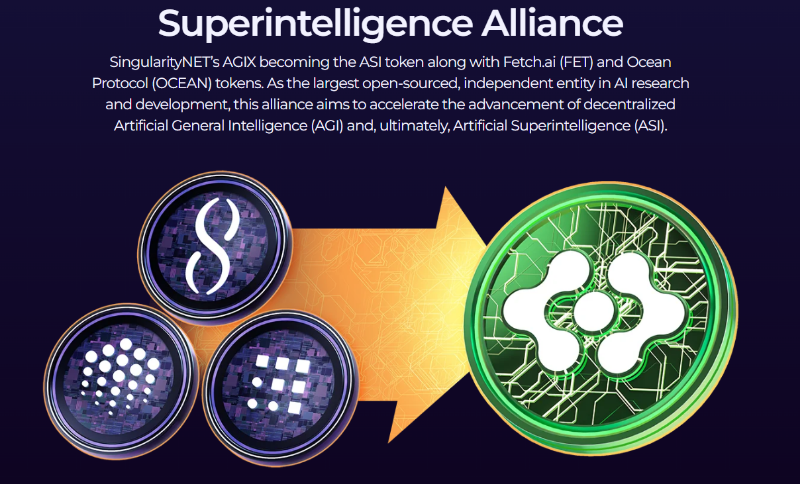 Скриншот SingularityNET
