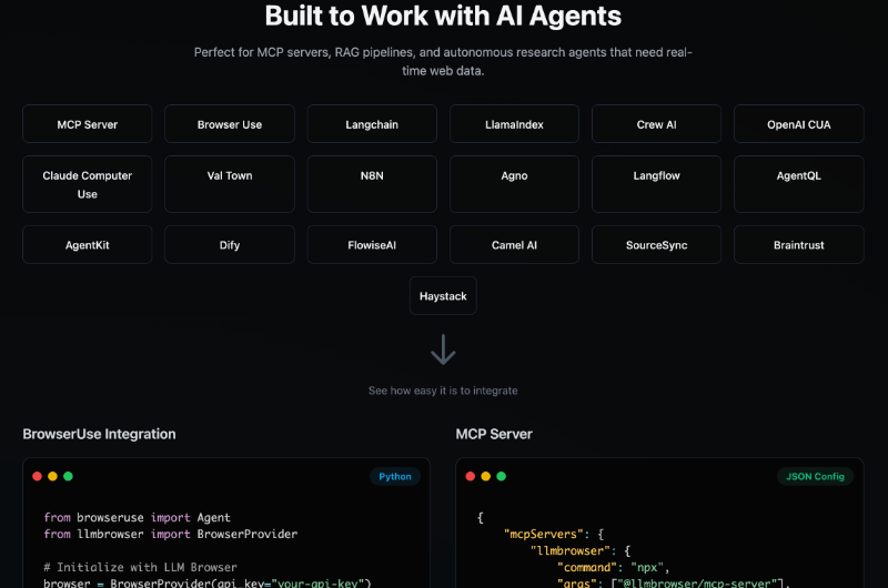 Скриншот LLM Agentic Browser